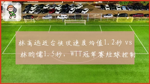 林高远近台快攻速度均值1.2秒 vs 林昀儒1.5秒,WTT冠军赛短球控制能力对比